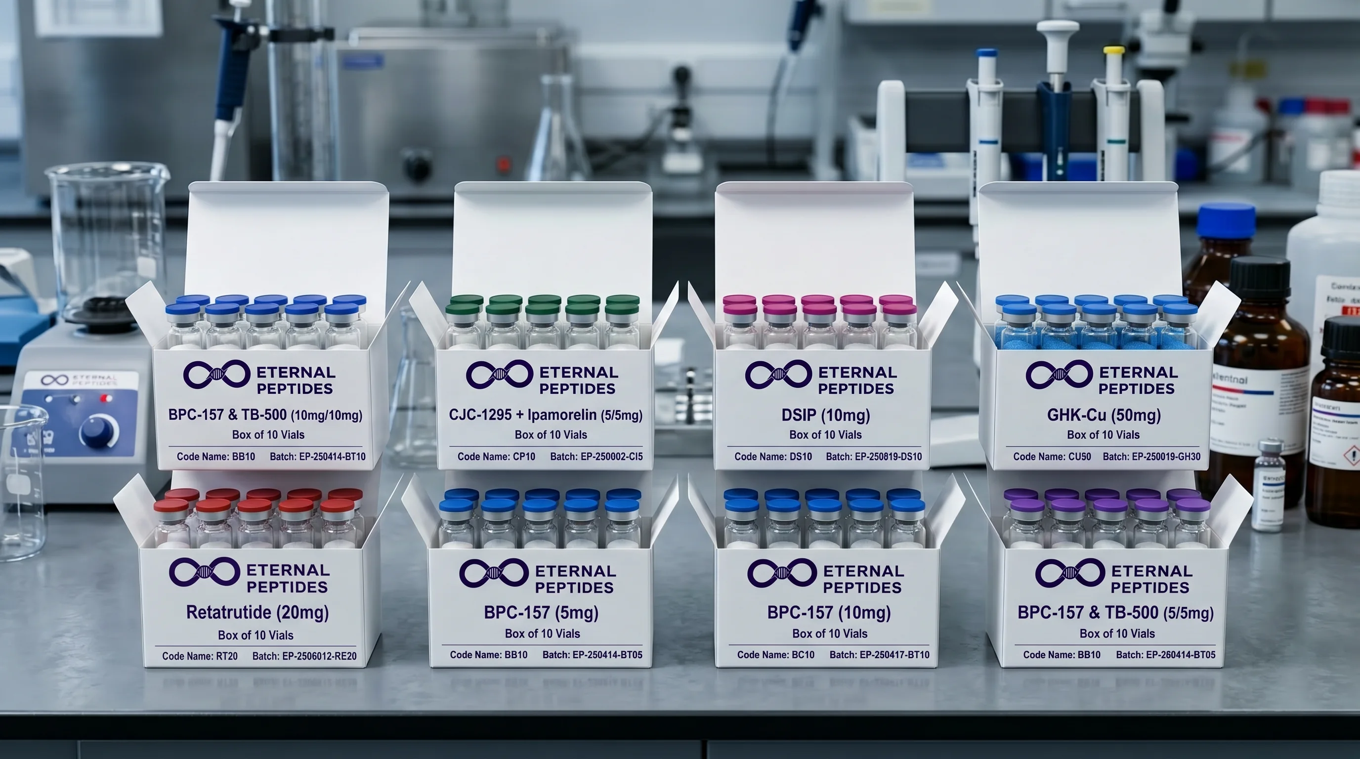 Featured Eternal Peptides Wholesale product range in laboratory setting