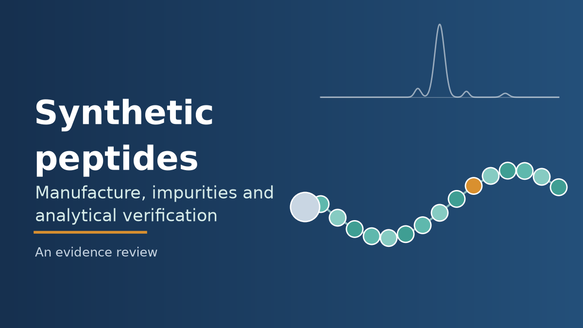Title graphic reading Synthetic peptides, with an abstract chain of beads and a chromatogram trace